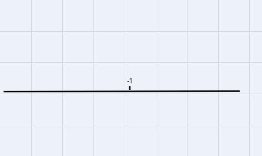 Find the open interval where the function is increasing and decreasing. y=x^2+2x+3 (involves-example-1