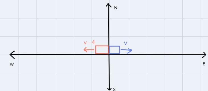 Find the speed of each train (set up a table )-example-1