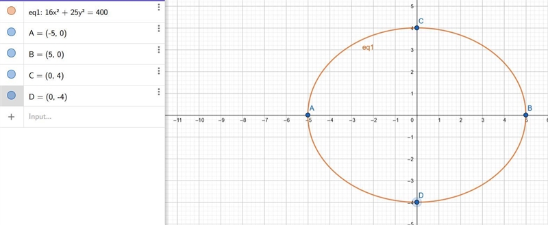 plete the following Find the intercepts and domain, and perform the wymiary womach-example-2