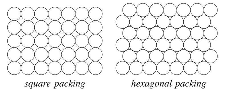 Question 2 of 10 A tessellation could be created using circles like the one shown-example-1