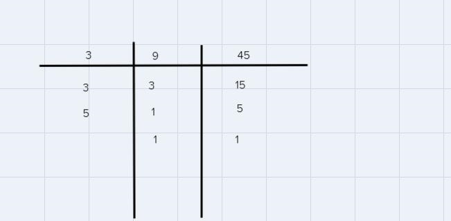 Subtract and Simplify 7/9 -11/45-example-1