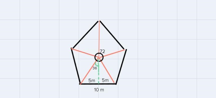 find the perimeter, the measure of a central angle, the length of an apothem, and-example-1