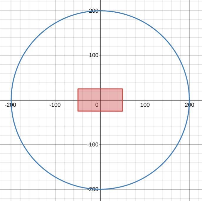 The state of Connecticut is approximated by a rectangle 100 mi by 50 mi. Hartford-example-1