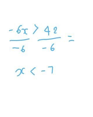 Solve the inequality - 6 x > 42 what happens to the inequality sign when you divide-example-1