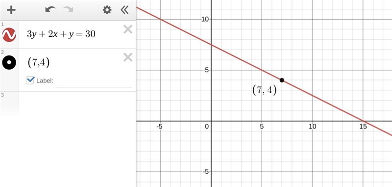 I-Pathways Coordinate Grids 7. What is the missing y value if (7,?) is a solution-example-1