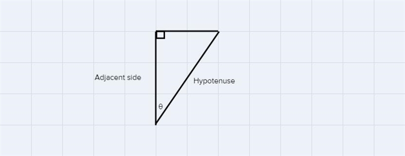 Need to find OM and NM given AO= 6371 angle NOE= 16.26 deg and that AO bisects angle-example-1