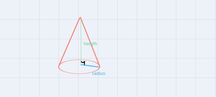 7) Find the volume of the following shapes: (i) Pyramid (ii) Cone 8 in loft Gin loft-example-2