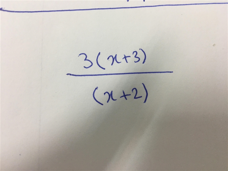 PLEASE HELP Write a rational function that meets the following criteria. Leave your-example-1