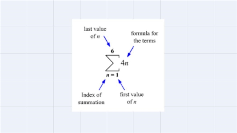 Write the sum using sigma notation: 123 +4+***+122= sum l ^ A B where-example-1