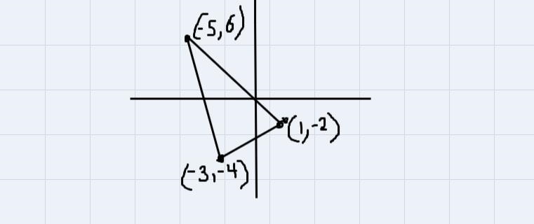 Triangle ABC has vertices A(-5, 6), B(1, –-2), and C(-3, -4). What are the coordinates-example-1