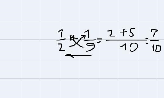 1/2 + 1/5 = * Your answer-example-1