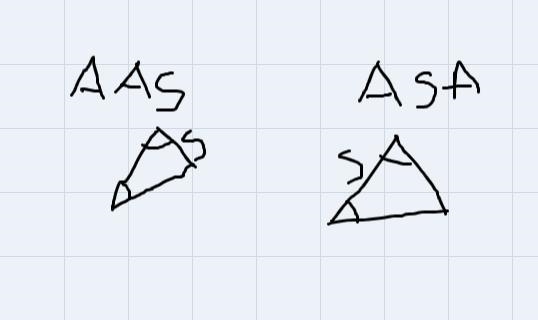 Similarities and differences between AAS and ASA Congruence Postulates-example-1