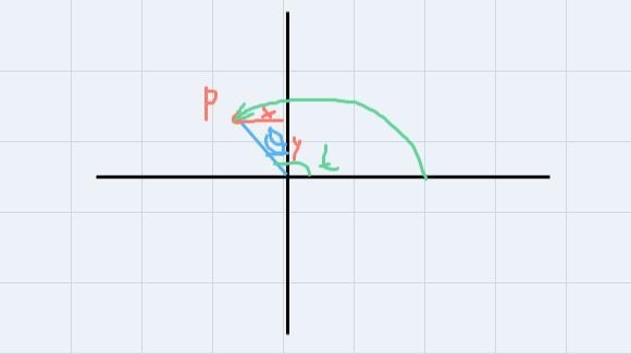 If terminal side of angle t goes through (-5/13,12/13) what is sin(t)-example-1