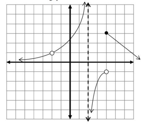 please help me work through this, I think I understand but I want to make sure I am-example-1