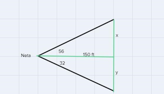 I really need help solving this practice from my ACT prep guideIt is related to trigonometry-example-1