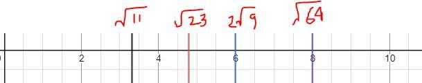 Drop values divided 64 what place do I put it on-example-1