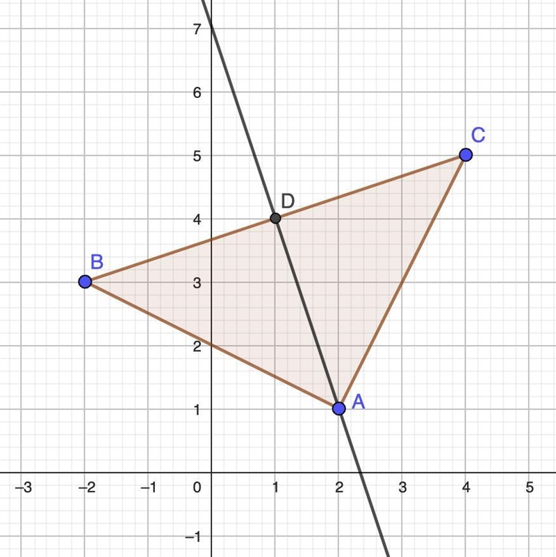 HW1. The vertices of a triangle ABC are A(2, 1), B(-2, 3) and C(4, 5). Find the equation-example-1