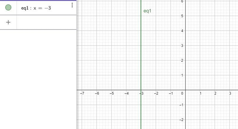 8+ 6+ 4+ 2+ 2 ++ 6 8 -8 -6 -4 2 ܠܛ -4+ -6+ -8+ What is the equation of the line?-example-1