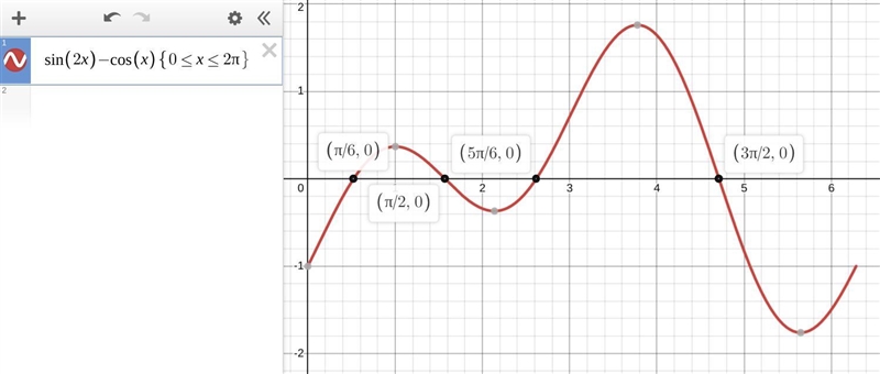 Find all values of x in the interval [0, 2π] that satisfy the equation. 7 sin(2x) = 7 cos-example-1