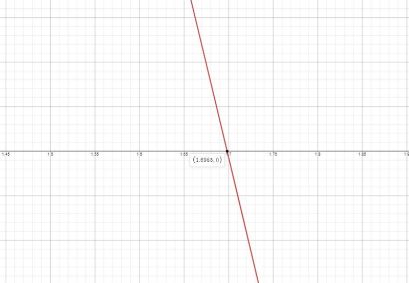 Solve the problem below using a graph calculator estimate your answer to fork Decimal-example-2