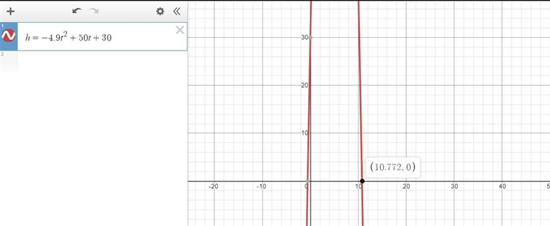 Use the given quadratic function to answer questions about the situation it models-example-4