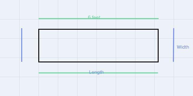 The length of a rectangle is six feet less than twice the width. If the perimeter-example-1