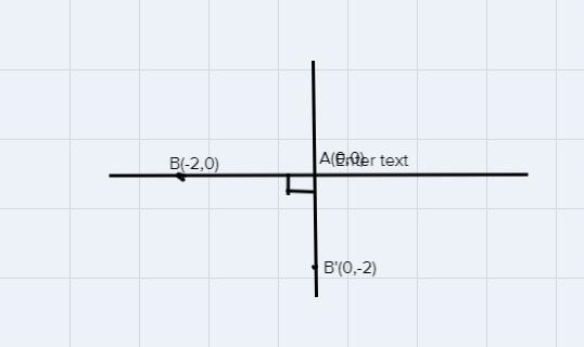 A segment with endpoints (0,0) and (-2,0) is rotated 90° left with the center of rotation-example-1