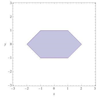 Please attached question to find A) domain B) range C) graph the relation D)tell if-example-1