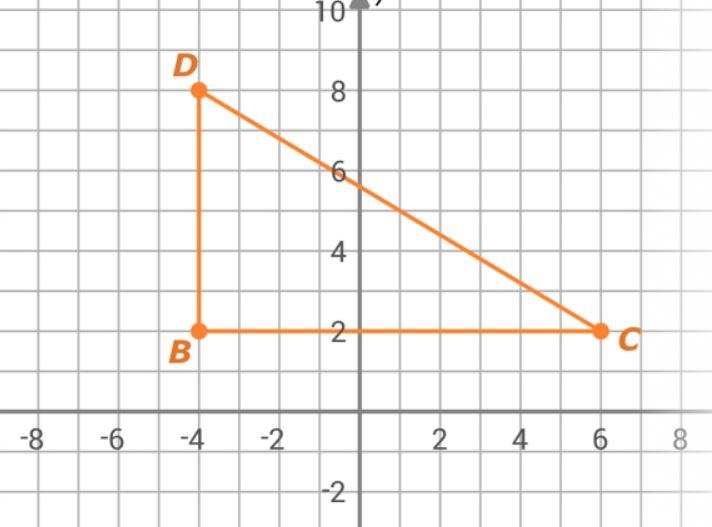 Write the coordinates of the vertices after a translation 3 units right and 10 units-example-1