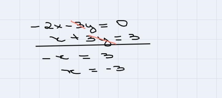 Section 5.2-4Graph the following system of equations and find the solution. Plot the-example-1