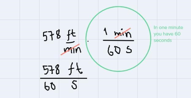 A hot air balloon was rising at a rate of 578 feet per minute (ft/min). Use the following-example-1