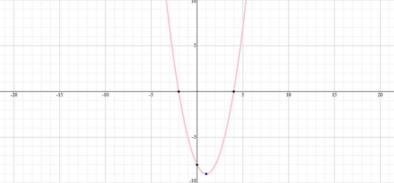 Can you please help me with the work sheet and get all the answers and thank you-example-1