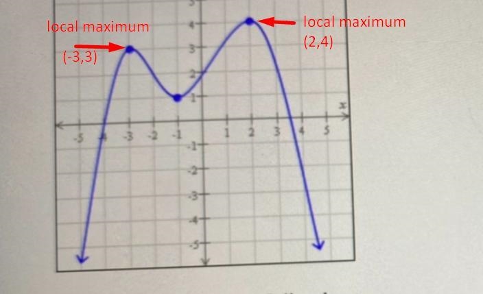 Can you help me solve my homework question I will follow along the steps and also-example-2