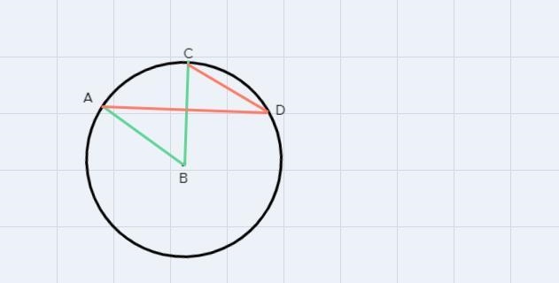 A circle is centered on point B. Points A, C and D lie on its circumference. If ADC-example-1