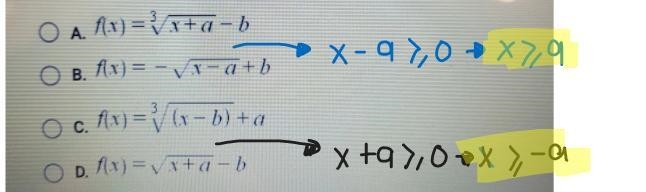 Which of the following could be an example of a function with a domain. [a,∞) and-example-2