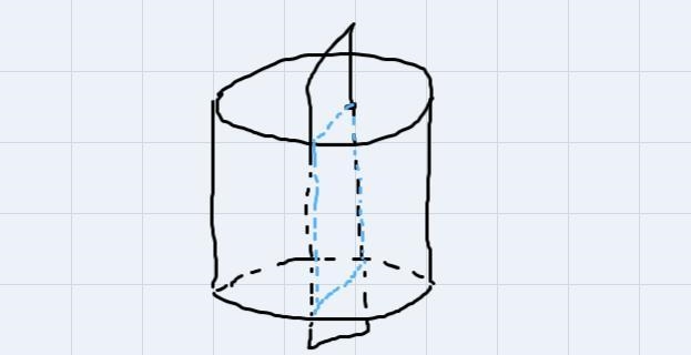 Describe different ways in which a plane might Intersect the cylinder, and the cross-example-3