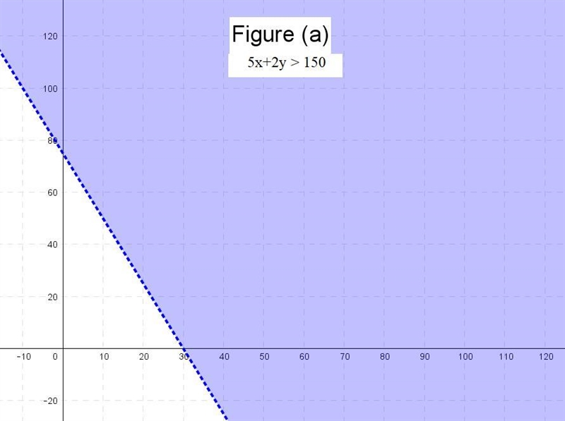 NO LINKS!! Please help me with this problem​-example-1