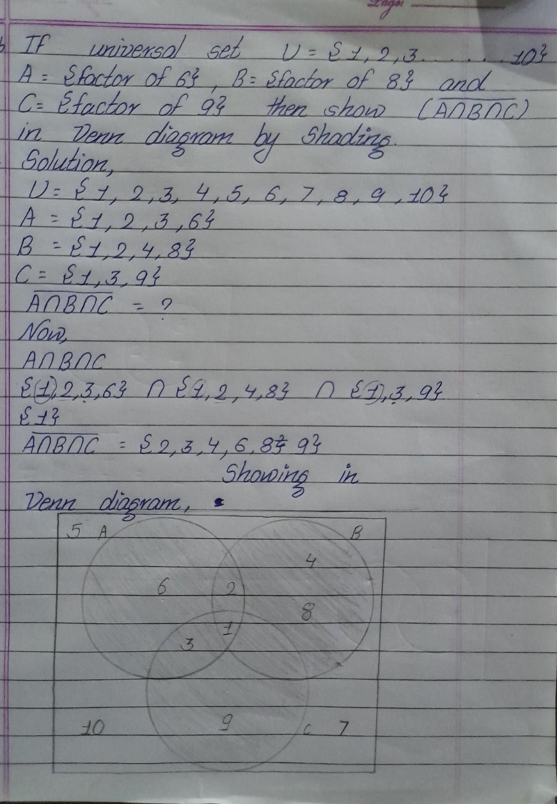 If universal set U = { 1, 2, 3.......10 } A = {factor of 6} B = {factor of 8} and-example-1