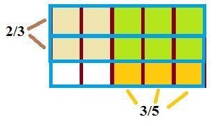 How do i draw a model for 2/3 x 3/5?-example-4