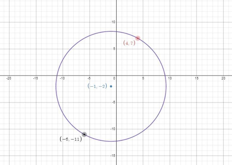 4. The diameter of a circle has endpoints P(-6,-11 ) and Q(4,7).Write an equation-example-1