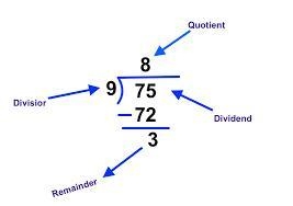 Consider the fraction 1/2, if this fraction is divided by 3, will the quotient be-example-3