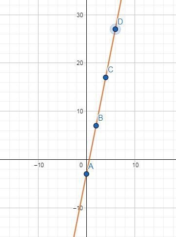 I'm needing help with graphing equation-example-4