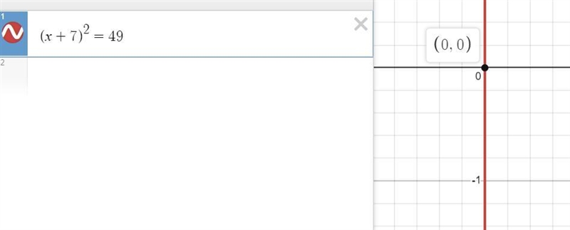 Solve (x+7)^2=49 algebra-example-1