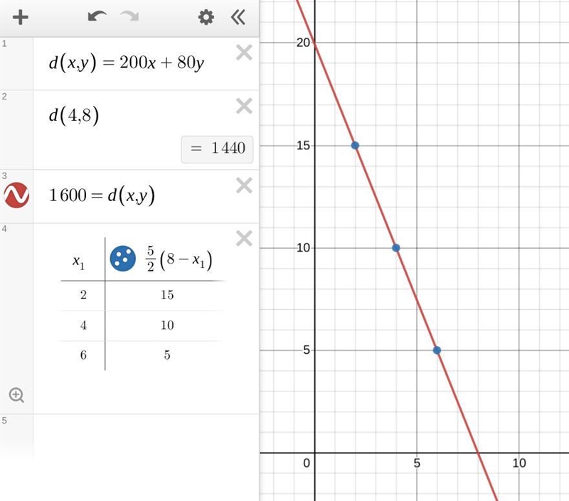 NO LINKS!! Part 2: Please help me with this problem​-example-1