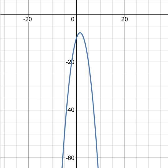 Please solve with explanation-example-1