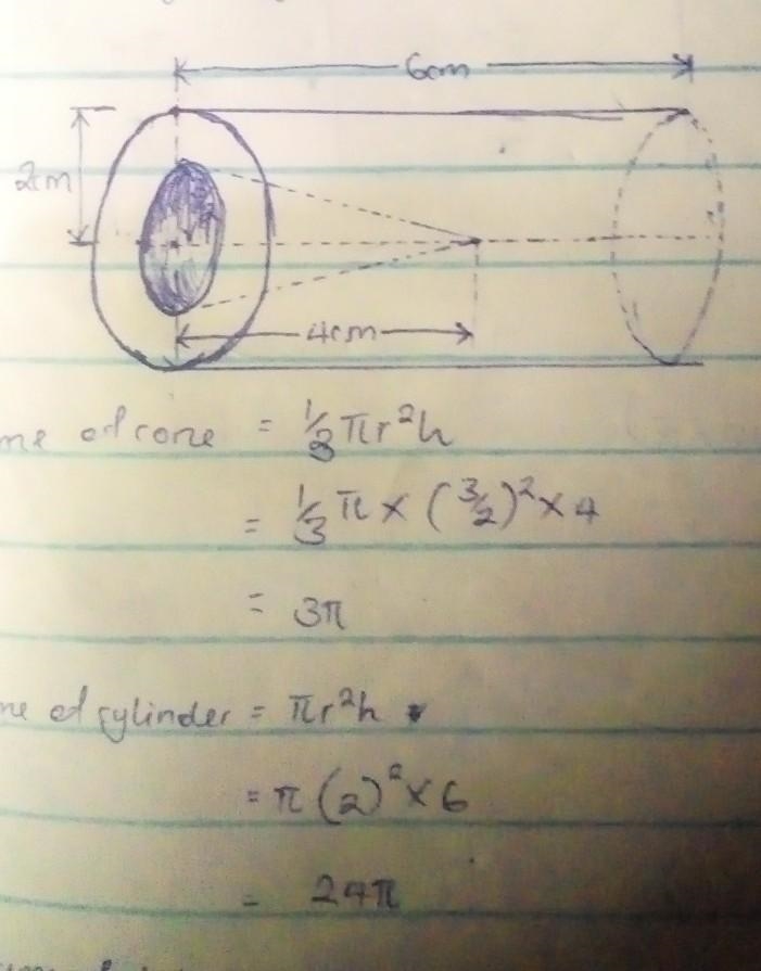 A conical hole is made in a cylinder. The axis of symmetry of a cone is the same as-example-1