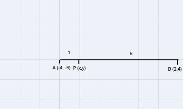 18. Point P divides ABwith A(-4, -5) and B(2, 4)in the ratioof 1:5.Where ispoint Plocated-example-1