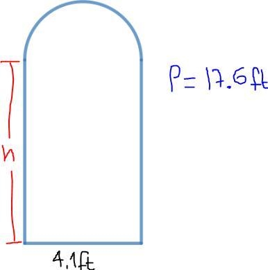 A Norman window has the shape of a rectangle surmounted by a semicircle. If the perimeter-example-1