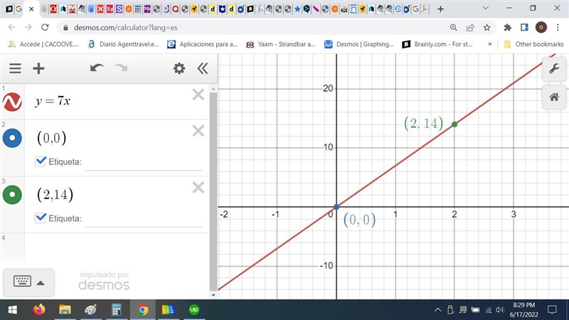 Graph the equation Y =7x-example-1