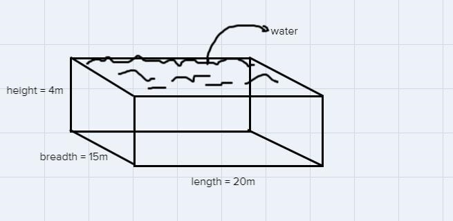 A swimming pool in the shape of a right rectangular prism is 20m x 15m. if it is 4m-example-1